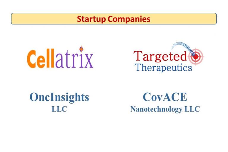Startup Companies icons, Cellatrix, Targeted Therapeutics, OncInsights LLC, CovACE Nanotechnology LLC