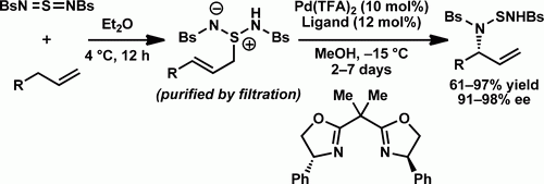 Catalytic Enantioselective Allylic Amination of Unactivated Terminal Olefins via an Ene Reaction/[2,3]-Rearrangement