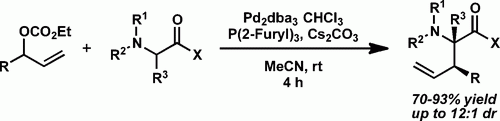 Tandem Catalytic Allylic Amination and [2,3]-Stevens Rearrangement of Tertiary Amines